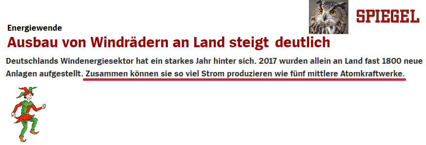 28.675 Symbole des Rückschritts